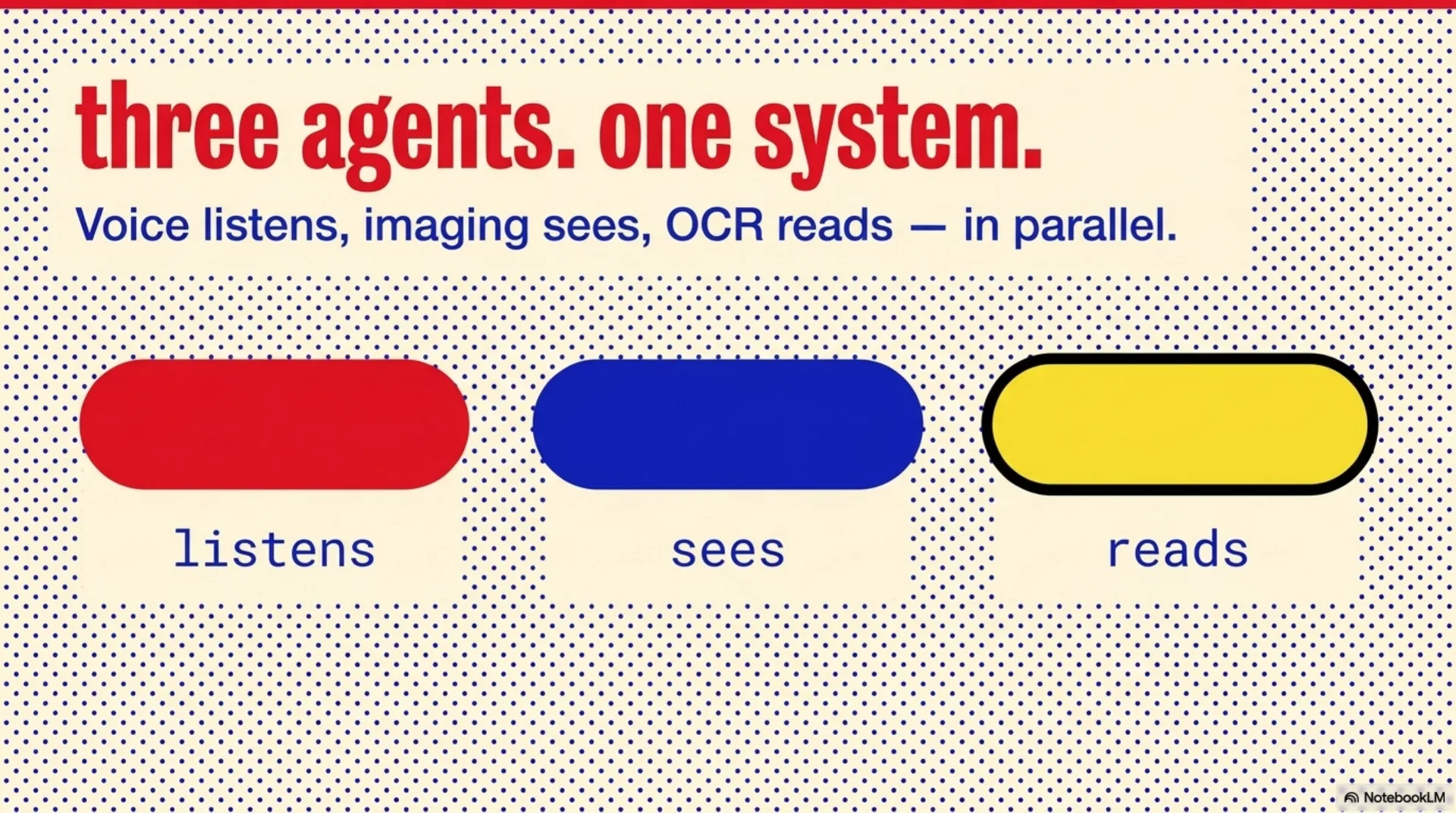 NeuraMed presentation - slide 3