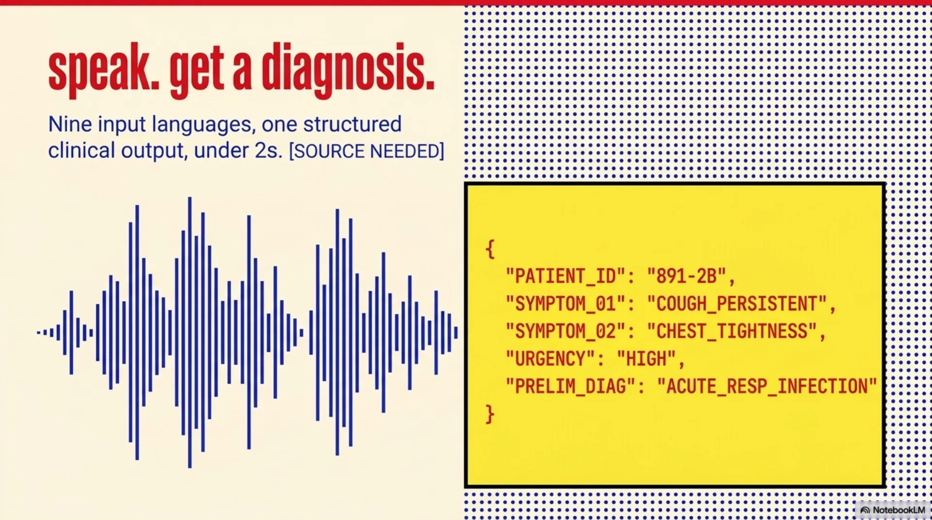 NeuraMed presentation - slide 4