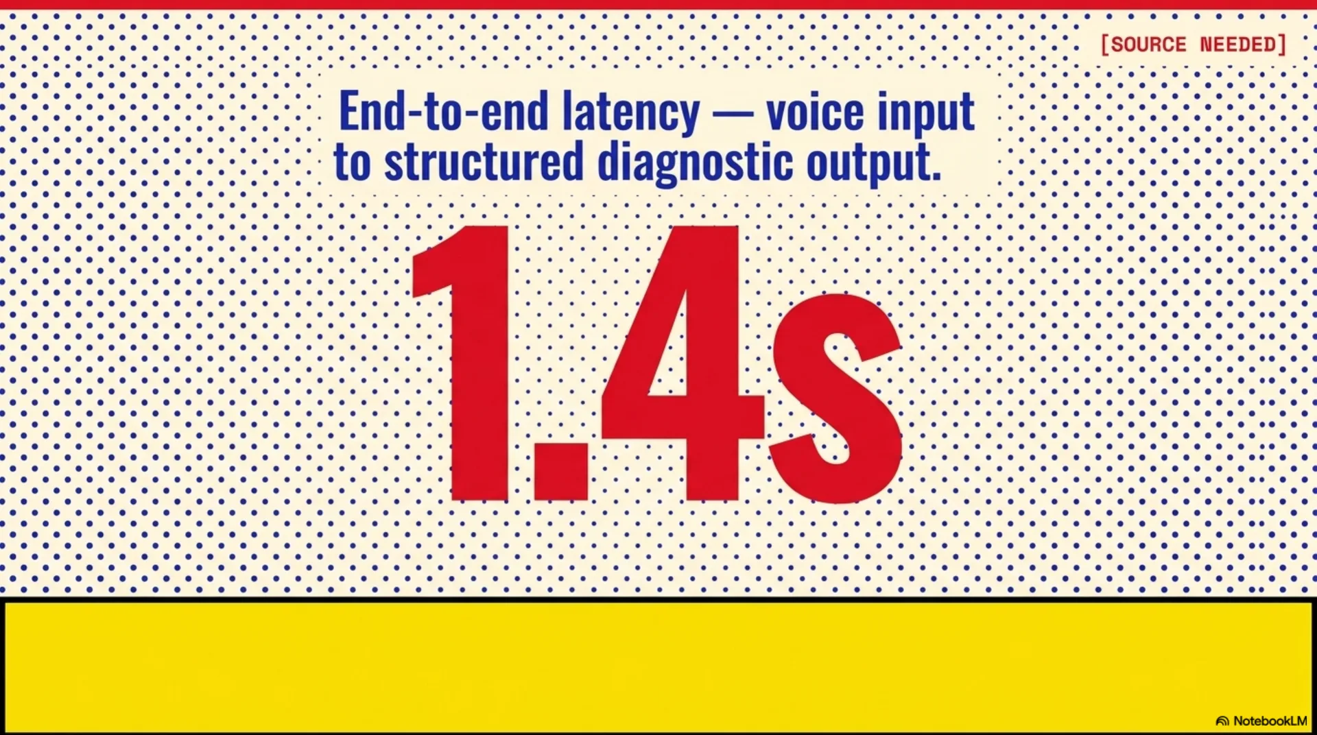 NeuraMed presentation - slide 8