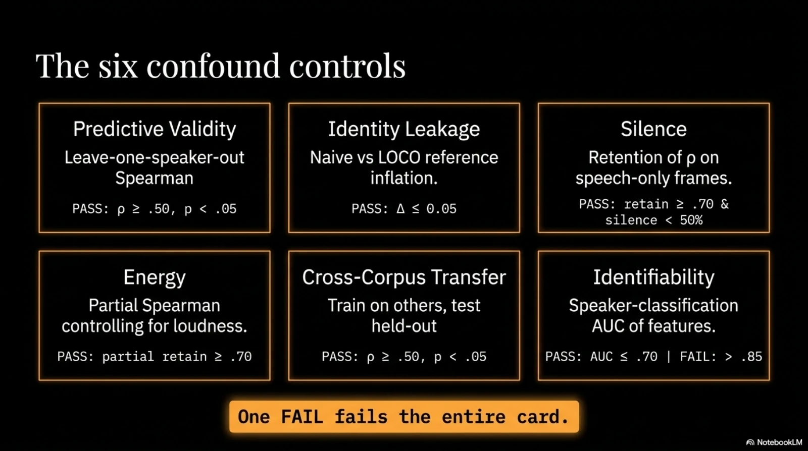 VERITAS deck, slide 7