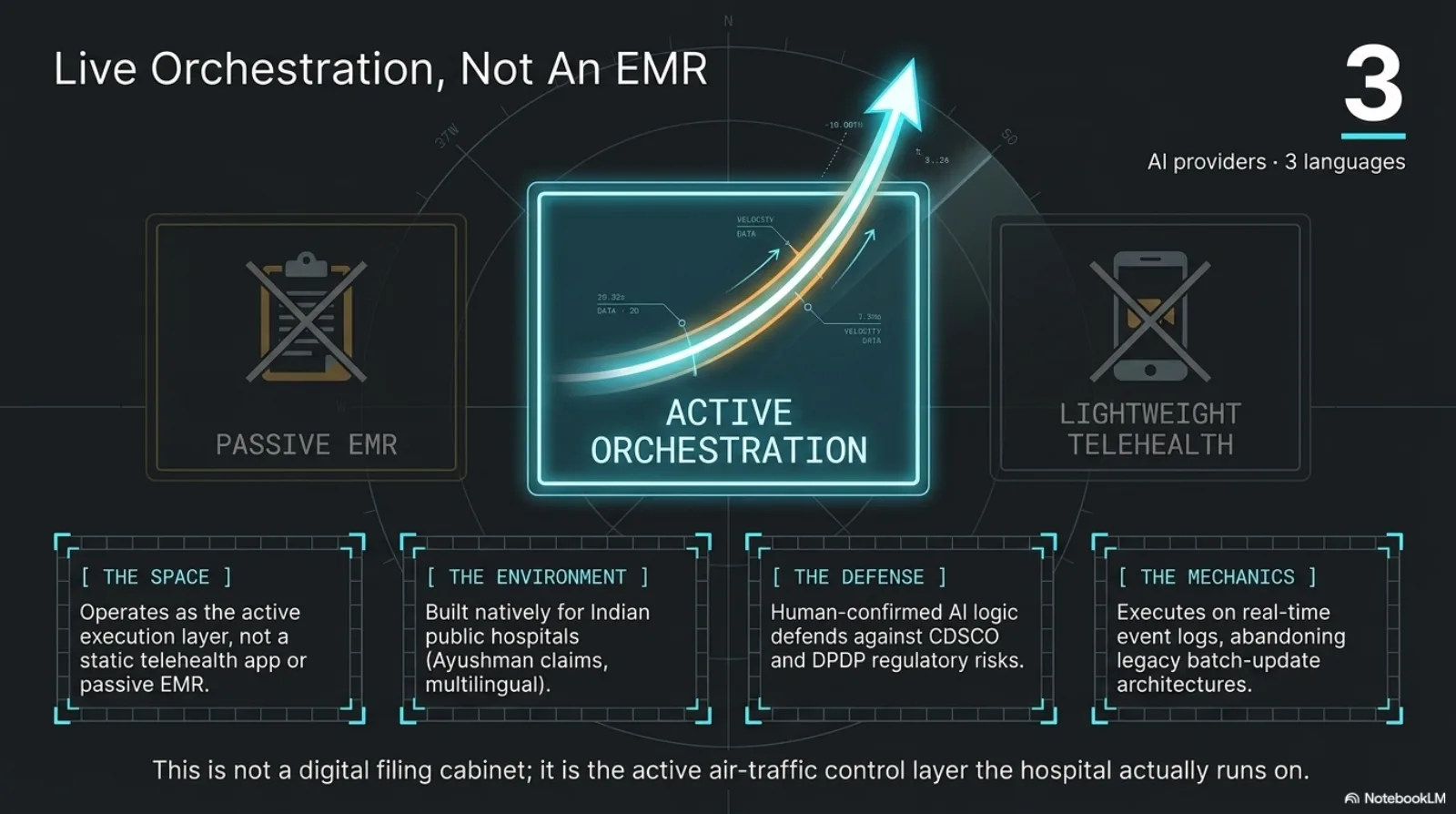 AutoFlow presentation - slide 9