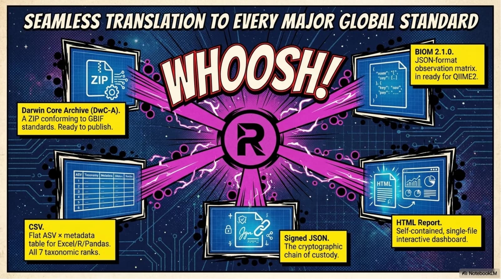 Relict presentation - slide 11