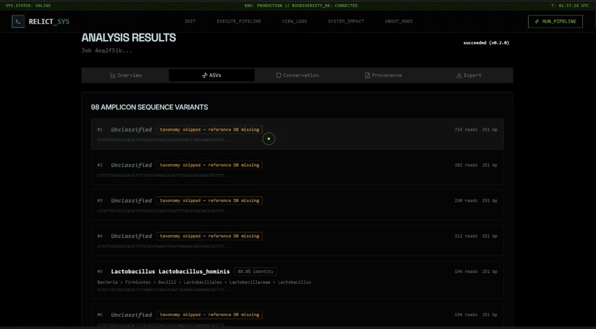 Relict - Provenance Manifest & Darwin Core Export